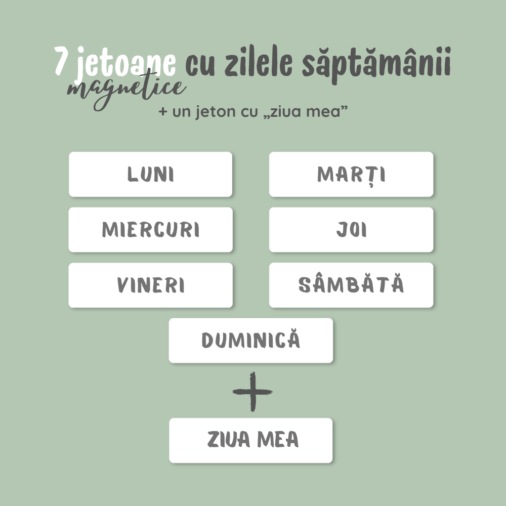 Calendar magnetic interactiv pentru copii - LUMIO