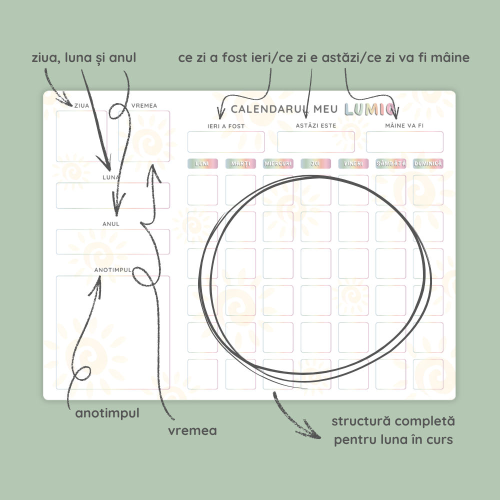 Calendar magnetic interactiv pentru copii - LUMIO